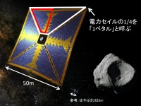 JAXA、ソーラー電力セイル探査機の公開実験…7月13日 画像