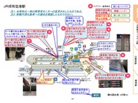 空港から会場までバリアフリー化、国交省が指針…東京オリンピックを見据え 画像