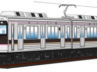 福島交通、「新しい電車」導入へ…飯坂線に25年ぶり　2017年3月運転開始 画像