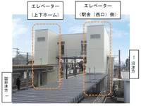 JR東海、御殿場線裾野駅にエレベーター設置　2月25日 画像