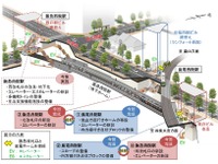 京都・西院駅の移設ホームなど3月25日使用開始…「さいいん」と「さい」つなぐ 画像