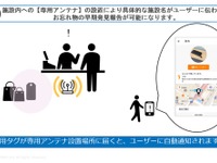 東京メトロでも「お忘れ物自動通知サービス」の実証実験　地下鉄事業者初、6月19日から 画像