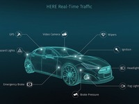 HERE、次世代交通情報サービス発表…複数メーカー車のセンサーデータ利用 画像