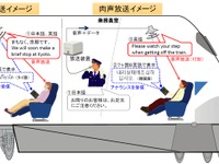 車内アナウンスはスマホで確認…JR東海とヤマハ、東海道新幹線で実証実験 画像
