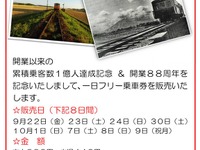 88周年の津軽鉄道が乗客数1億人突破へ…9・10月に880円のフリー切符を発売 画像