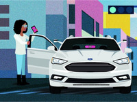 フォードモーター、リフトと提携…自動運転車の配車サービス実現へ 画像