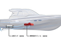 ヤンマー、舶用燃料電池システムの開発を開始　MIRAI用ユニットを活用 画像