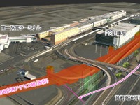 羽田空港のアクセス鉄道、JR東日本が本格着手へ…東京駅-羽田空港間が約18分、2031年度開業予定 画像