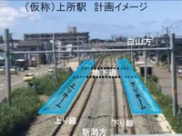 JR東日本越後線の新駅は2024年度末に開業…白山-新潟間の仮称「上所駅」　7月に着工予定 画像