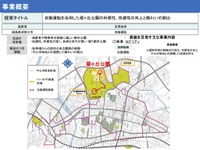 福島県須賀川市で自動運転サービス導入、国交省が支援先に選定 画像