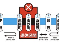 団子運転解消へ、東京メトロ東西線が運休…駅大改良　5月11-12日 画像