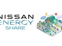 日産がEVバッテリーを活用、「Nissan Energy Share」を開始　3月1日から 画像