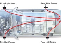 TRW、低価格の自動タイヤ空気圧モニター量産…安全確保に貢献 画像
