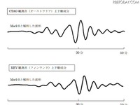 【東日本大地震】マグニチュードは9.0、余震を警戒 画像