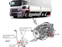 UDトラックス、大型トラックのパワステが重くなる 画像