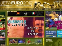 EURO2012、スペインが史上初の連覇！ダイジェストも 画像