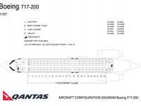 ボーイング、カンタスリンク航空に5機の717を配備 画像