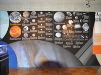 【宇宙資源展】6メートルの巨大パネルで太陽系惑星群のスケールを知る 画像