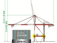 JFEエンジニアリング、世界最大級のコンテナ船に対応する横浜港のコンテナクレーンを受注 画像