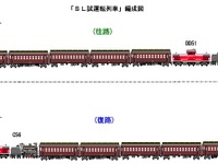 JR西日本、10月28日に山口線でSL試運転…11月からの運転再開に向け 画像