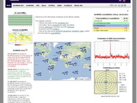 ロシア測位衛星「GLONASS」1機が運用終了、測位信号を受信できず 画像