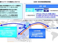 ANA、羽田発着枠を利用し首都圏国際線網の完成目指す 画像