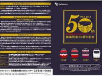 小田急、「展望特急」50周年でキャンペーン…トレーディングカードなど配布 画像