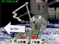 JAXA、ISS「きぼう」日本実験棟での「汎用宇宙曝露実験用ハンドレール取付機構」利用テーマを募集 画像
