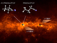 アルマ望遠鏡を使って星間空間で有機分子を検出…国際研究チーム 画像