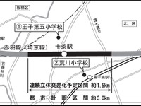 埼京線十条駅付近の連立、2月に都市計画素案説明会 画像