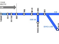 阪神なんば線の地下区間、携帯電話サービスに対応…3月31日から 画像