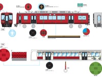 南海電鉄、高野線の2000系と九度山駅を「真田赤備え」で装飾へ 画像