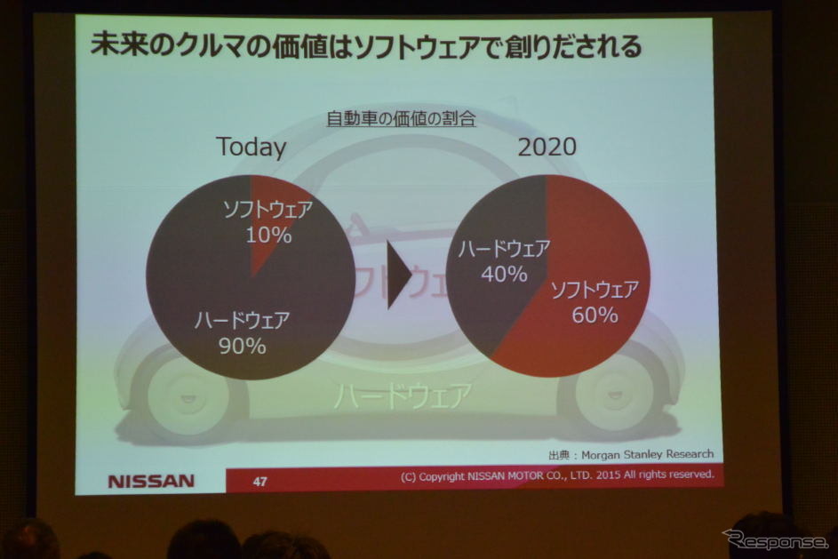 オートモーティブワールド16 専門技術セミナー