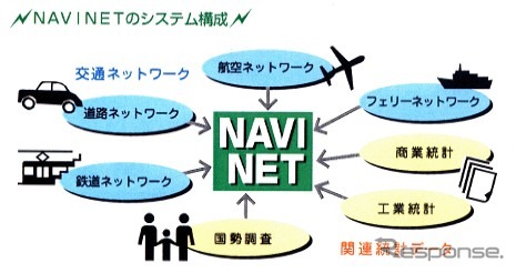 地味…、だけど本当はものすごい官製ソフトが誕生!