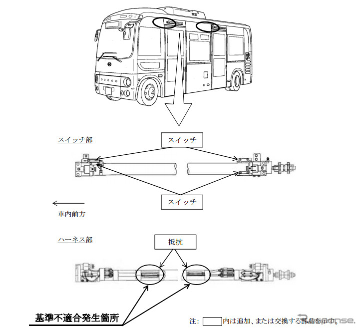 改善箇所（乗降口）