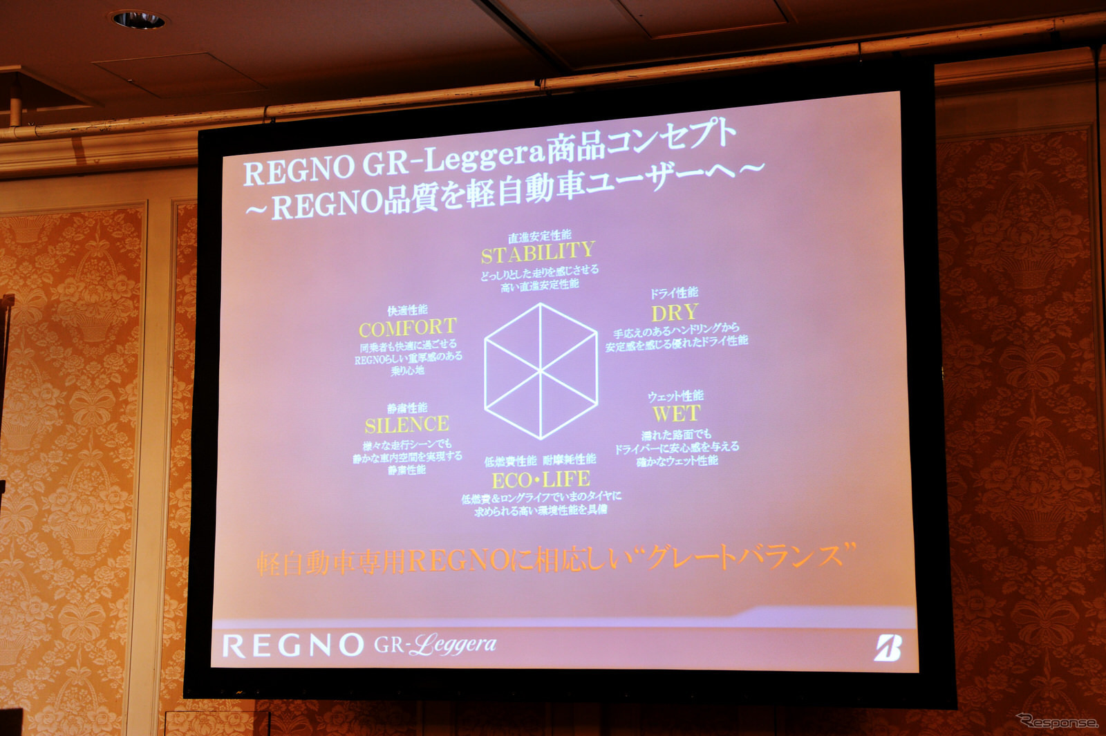 ブリヂストン REGNO GR-レジェーラ 試乗会