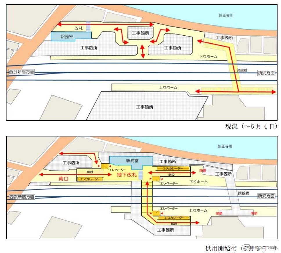 中井駅の平面図（北は下）。6月5日から改札を地下に移動する。