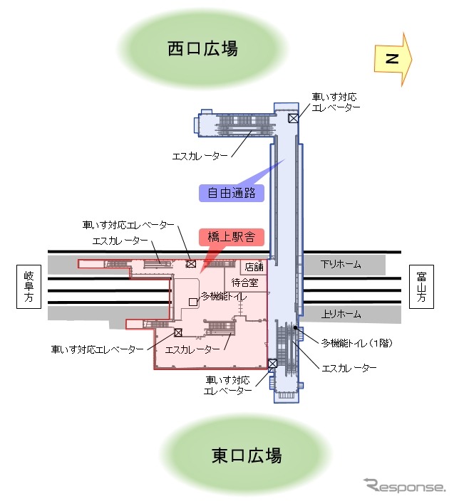 橋上駅舎と自由通路の平面図。エレベーターやエスカレーター、多機能トイレの設置でバリアフリーに対応する。