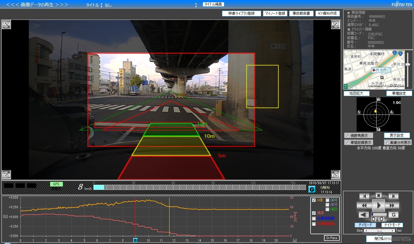 【ヒヤリハット画像再生機能】車間距離や有効視野角を表示でき車間距離や速度について、より客観的な学習が可能
