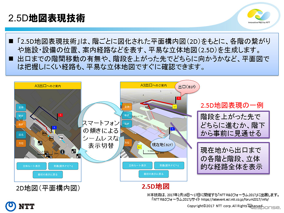 かざして駅案内 表参道版　2.5D地図表現技術