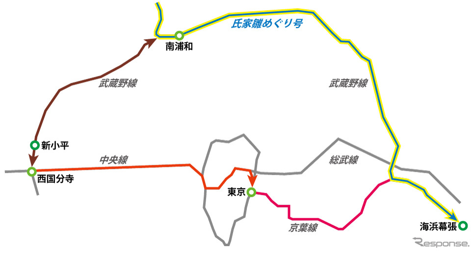 一橋大学取材で新小平へ。その往復に快速 氏家雛めぐり号を利用した