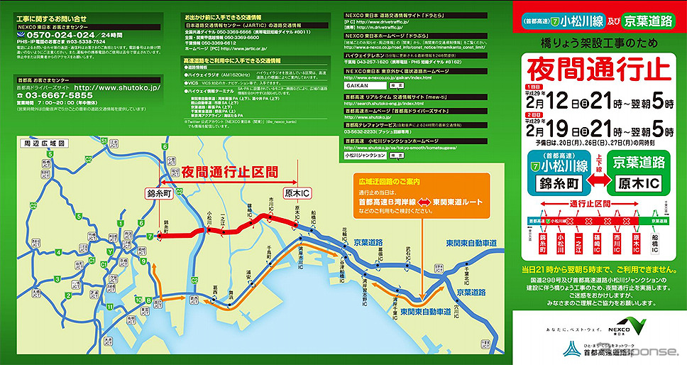 夜間通行止め区間（錦糸町ランプ～原木IC間）の迂回ルート