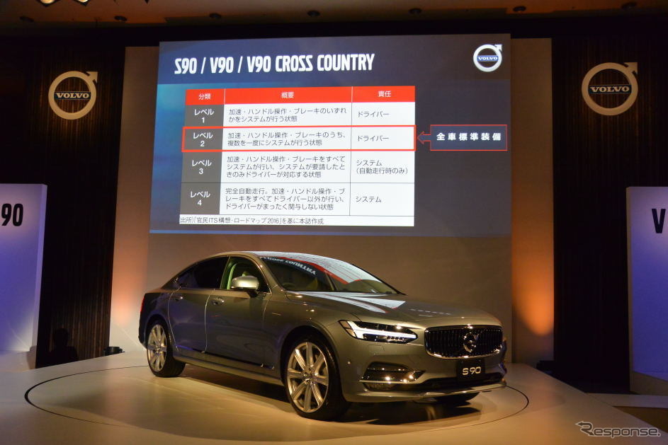 ボルボ S90/V90/V90クロスカントリー 発表会