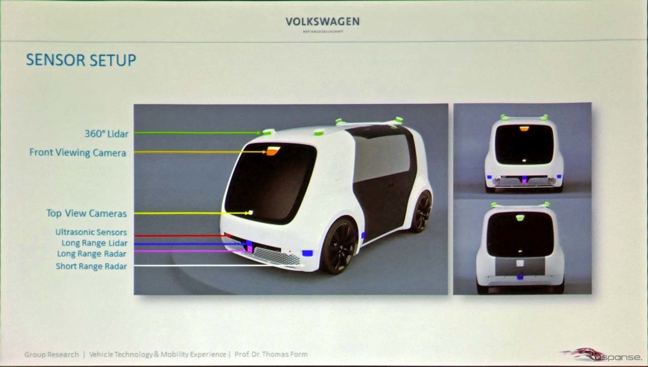 VWが完全自動運転車として提案している「セドリック」の開発にもフォルム博士は携わった