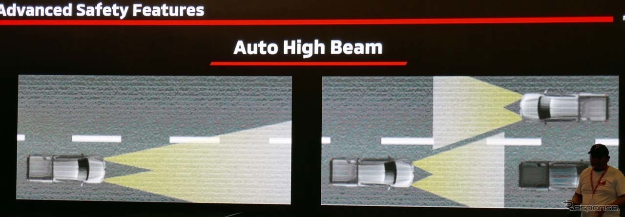 対向車や先行車を検知することで、自動的に前照灯をロー／ハイで切り換えるオートハイビーム搭載