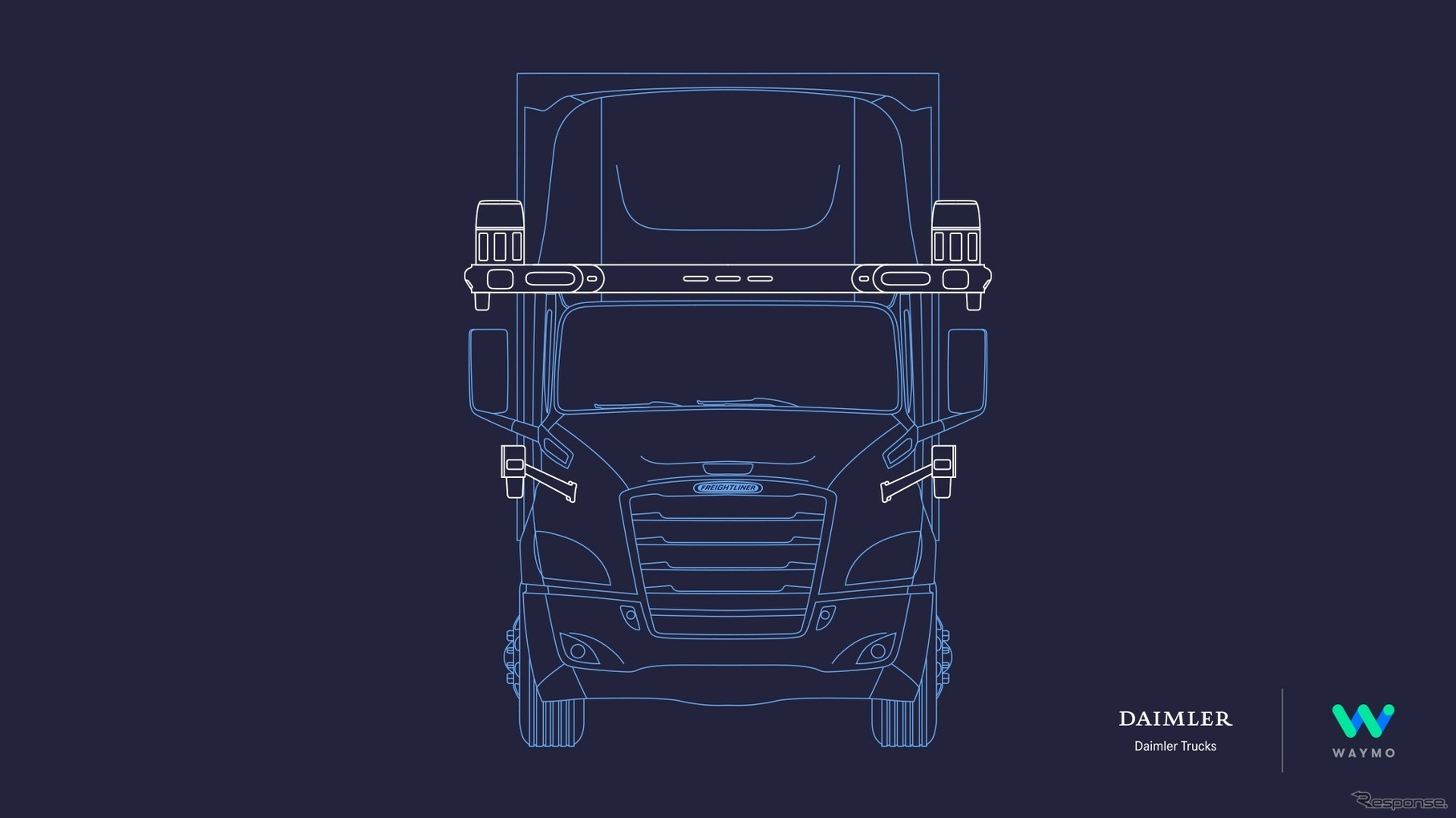 ダイムラー・トラックとグーグルの自動運転部門のウェイモが戦略的提携により共同開発する自動運転トラック