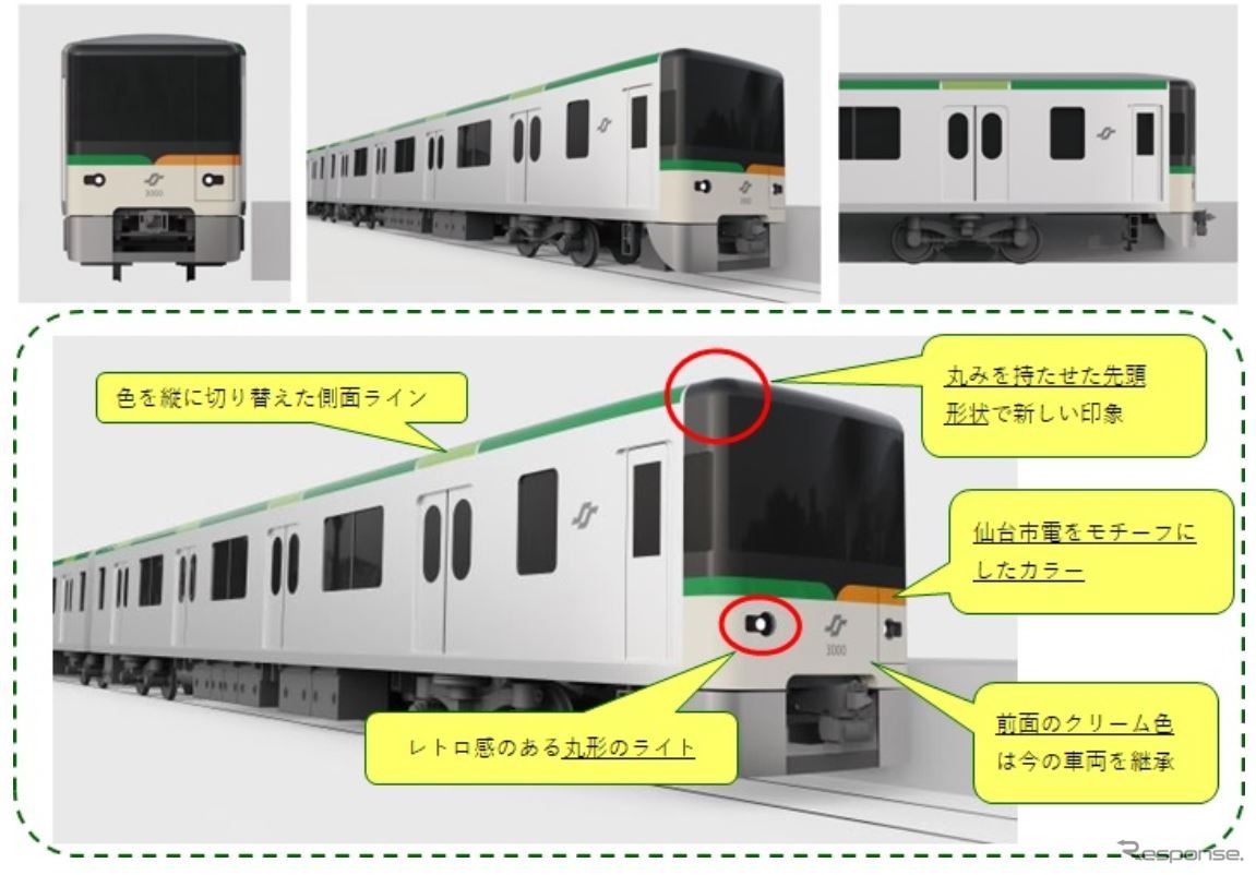 ライトが丸型で、仙台市電をモチーフにしたラインを前面に施した、丸みのあるデザインのC案「懐かしくて新しい」はA案に次ぐ4618票を獲得。