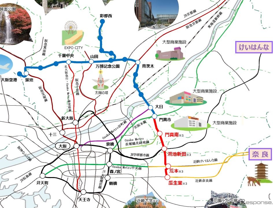 延伸後の路線。大阪モノレールは本線と彩都線の2路線のみだが、放射状に延びる他路線と接続することで、代替ルート確保が容易になることが期待されている。