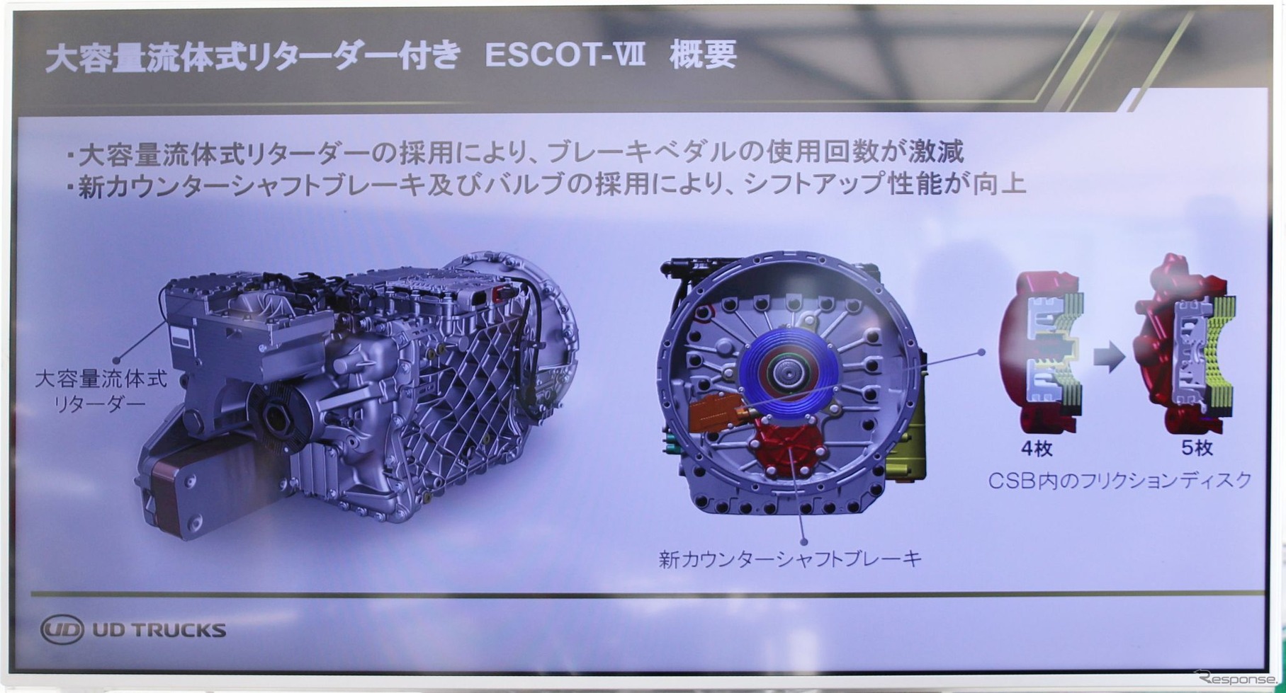 流体式リターダーがカウンターシャフト直近に取り付けられたESCOT-VII。応答速度が向上している