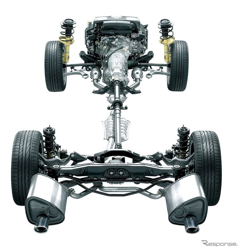 レガシィのシンメトリカル AWD イメージ（2003年）